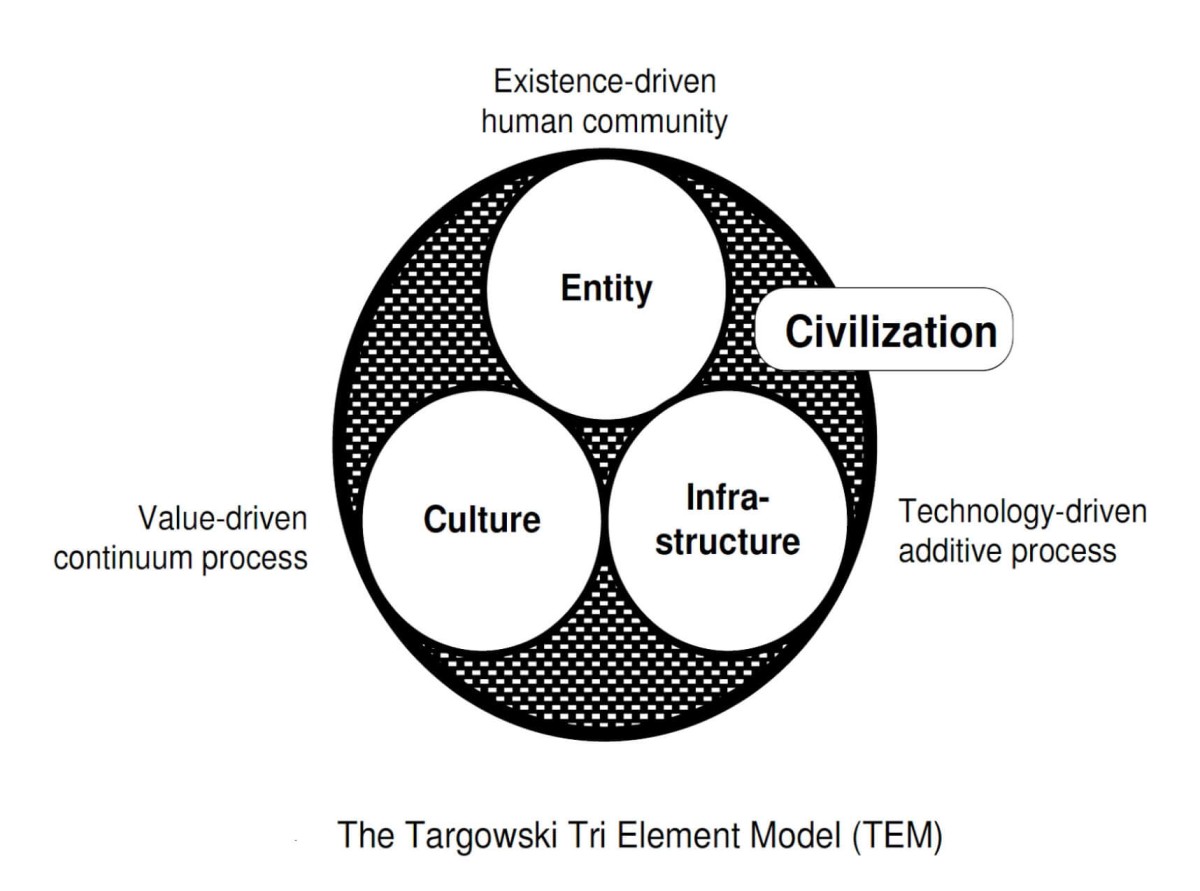 fig.1